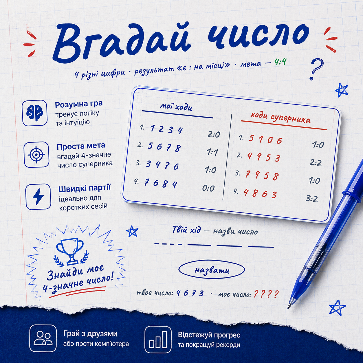 Обкладинка гри Вгадай число